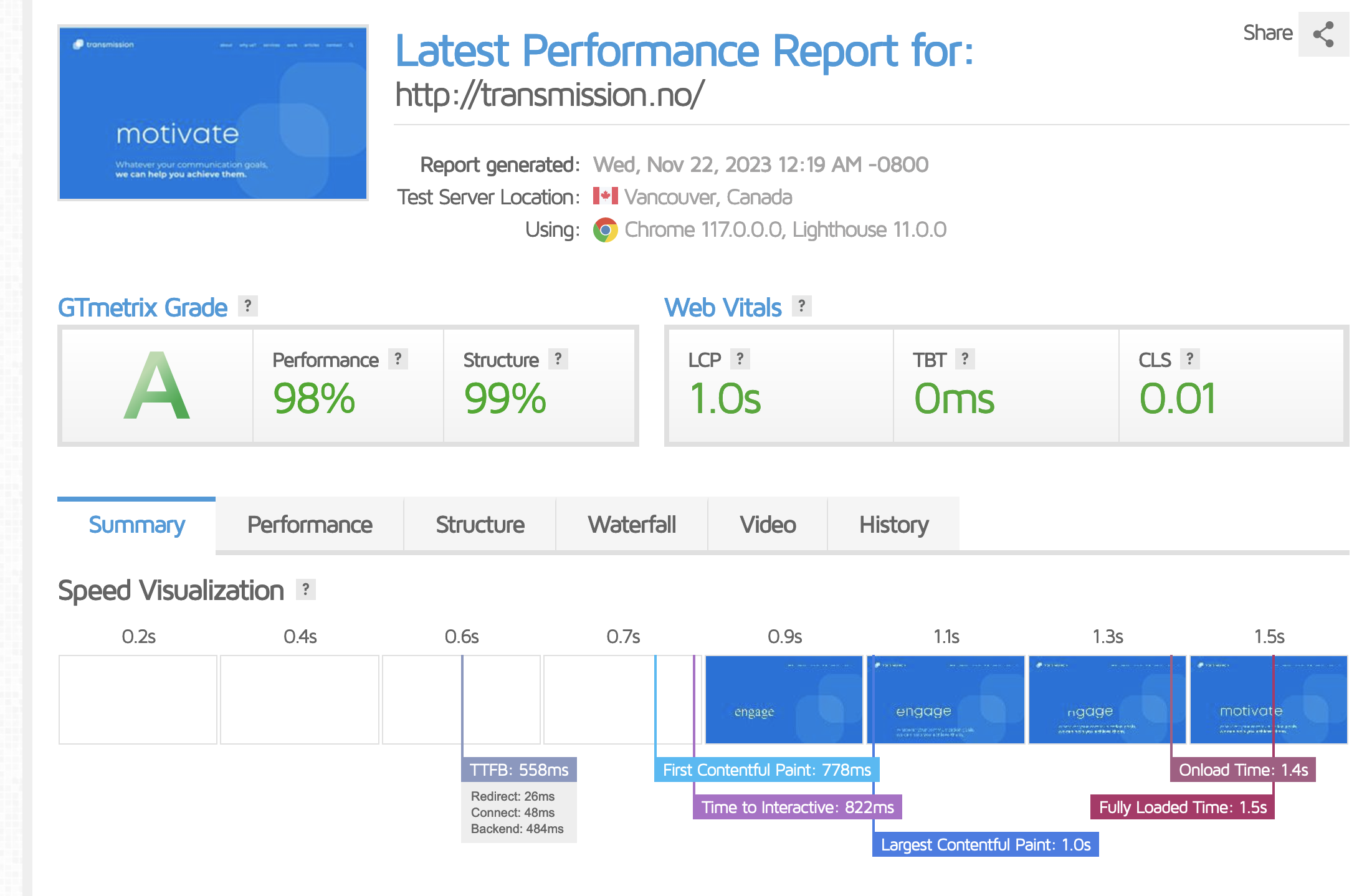 Improve organic search rankings through technical SEO